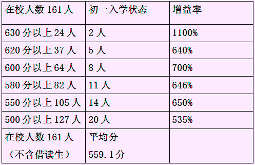 14685c89564c24667b5d354b8750587_副本